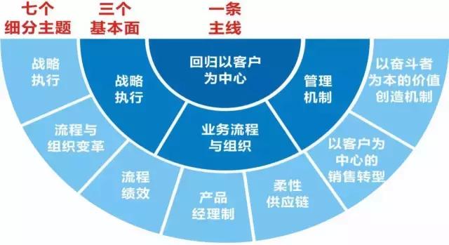 违法解除赔偿金案例启示